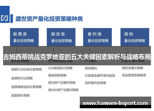 吉姆西蒂挑战克罗地亚的五大关键因素解析与战略布局