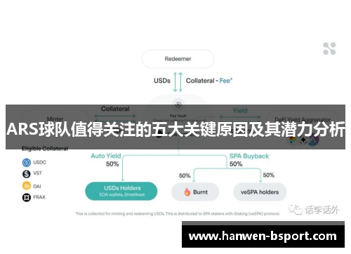 ARS球队值得关注的五大关键原因及其潜力分析