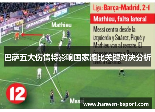 巴萨五大伤情将影响国家德比关键对决分析
