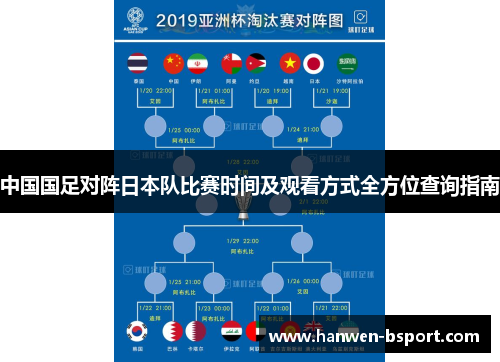 中国国足对阵日本队比赛时间及观看方式全方位查询指南