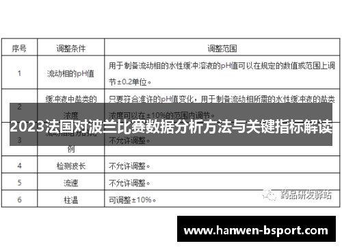 2023法国对波兰比赛数据分析方法与关键指标解读