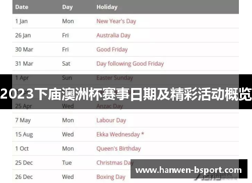 2023下庙澳洲杯赛事日期及精彩活动概览