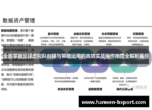 全面掌握足球虚拟队创建与策略运用的高效实战操作指南全解析篇目