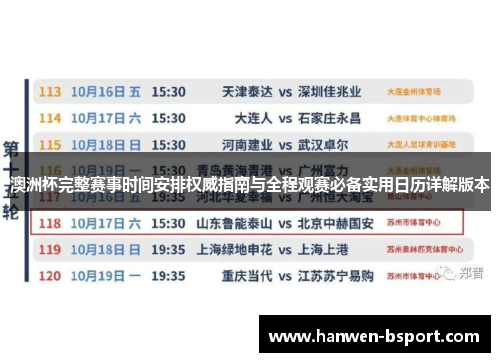 澳洲杯完整赛事时间安排权威指南与全程观赛必备实用日历详解版本