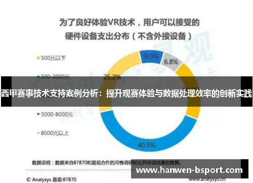 西甲赛事技术支持案例分析：提升观赛体验与数据处理效率的创新实践