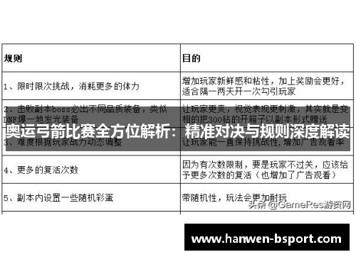奥运弓箭比赛全方位解析：精准对决与规则深度解读