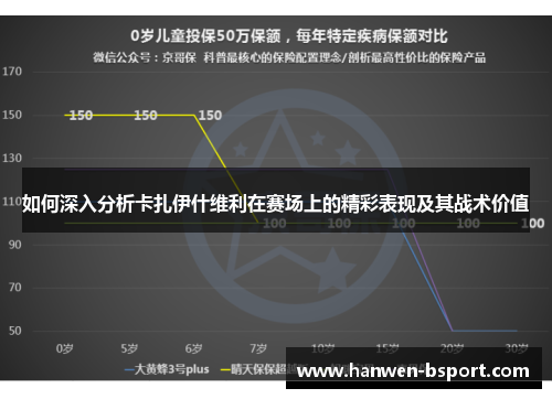 如何深入分析卡扎伊什维利在赛场上的精彩表现及其战术价值