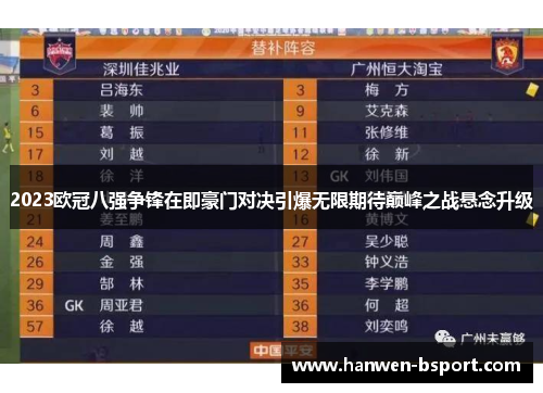 2023欧冠八强争锋在即豪门对决引爆无限期待巅峰之战悬念升级 2023欧冠八强争锋在即豪门对决引爆无限期待巅峰之战悬念升级