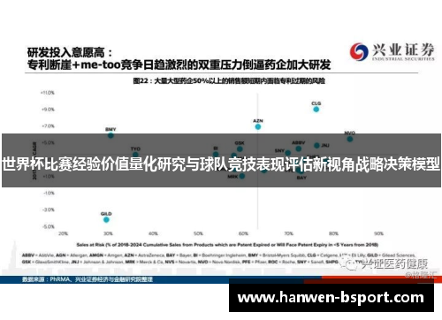 世界杯比赛经验价值量化研究与球队竞技表现评估新视角战略决策模型