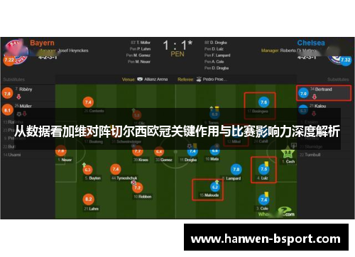 从数据看加维对阵切尔西欧冠关键作用与比赛影响力深度解析 从数据看加维对阵切尔西欧冠关键作用与比赛影响力深度解析