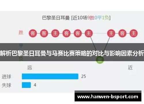 解析巴黎圣日耳曼与马赛比赛策略的对比与影响因素分析