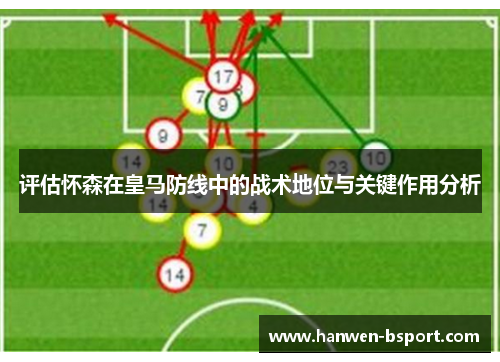 评估怀森在皇马防线中的战术地位与关键作用分析