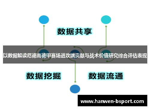 以数据解读厄德高德甲赛场进攻端贡献与战术价值研究综合评估表现